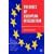 Theories of European Integration (European Union)
