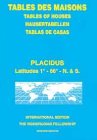 Table des maisons placidus : Latitude...