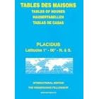 Table des maisons placidus : Latitudes 1° à 66° - Hémisphères Nord et Sud