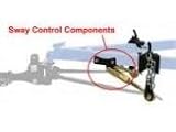 26102 DrawTite Class 3 and 4 Dual Cam High Performance Sway Control