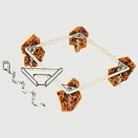 Corkscrew Anchor Kit - AK600