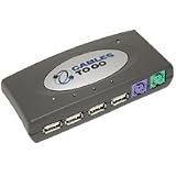 PORT AUTHORITY USB DOCK