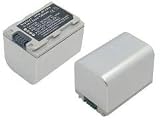 Battery for Sony DCR-HC28 1500mAh, 7,2V, Li-Ion
