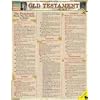 Old Testament (Quickstudy: Academic)