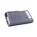 Lithium Ion Laptop Battery For Dell Latitude D610
