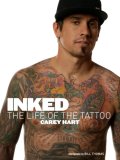 Inked