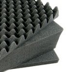 Search : 3 pc. Replacement Foam Set for 1470 Case