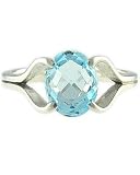 Bask Blue Topaz Four Prong Ring