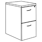 Lorell Products - Mobile drawer pulls.