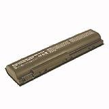 Batteries