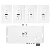 Basic MTX A-BUS 1-Source 4-Zone System