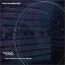 Image of Frankfurt: Telephonics
