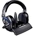 Extra Open Stereo Radio Headphone for RS 45