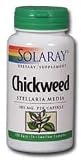 Solaray - Chickweed, 385 mg, 100 capsules