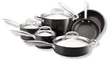  : Anolon Nonstick Dishwasher Safe Titanium 10-Piece Cookware set