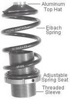 Ground Control (8030.01) Coilovers - AE86, RWD /GTS. works w/All Shocks (price is per pair)