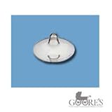 Nipple Shield