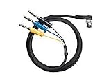 Nikon MC 22 - Remote control cable - banana (M) - 3.3 ft