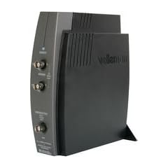 PCSGU250