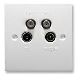 Quadplexed Screened Wall Outlet Plate