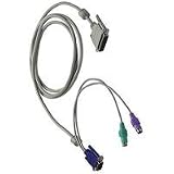 Raritan KVM PS/2 CABLE ( CCPT40 )