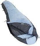 Eigenschaften Nordisk  / Fram 200 Schlafsack Nordisk, iceblue/charcoal, RV links
