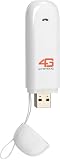 4G Systems