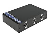 4-Port HDMI Distribution Amplifier with HDCP