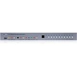 Tv Multi format Switcher (preorder)