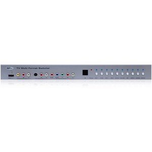 Tv Multi format Switcher (preorder)