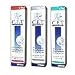 image 11 - CET Pet Toothpaste Poultry