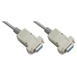 Nullmodemkabel 1,8m 2x 9pin