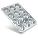 Tin Plate Mini Muffin Pan, 10 X 7.5 Inch