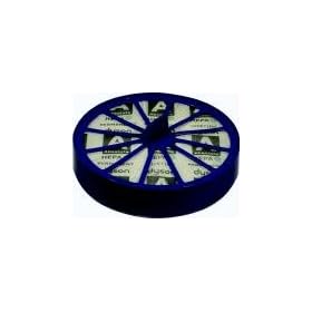 Dyson DC07, DC14 HEPA Post Motor Filter
