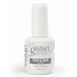 Gelish soak off sealer gel top it off