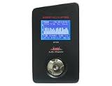 Sencore SoundPro Audio Integrator