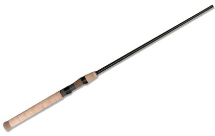 G loomis FR1814 Stinger 45g/700gr TwoHand