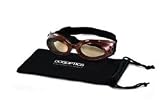 Hundebrille Dogoptics 