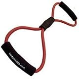 BodyTrends Fitness Band Tool Red As Seen on TV