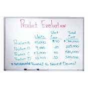 Childrens Toyshop  Toys : Boone(R) Anodized Aluminum Frame Dry-Erase Board, 36in. x 60in.