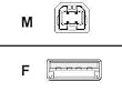 Adaptor USB Type A Female/ B Male