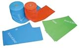 Fit Strip 4, Light Resistance