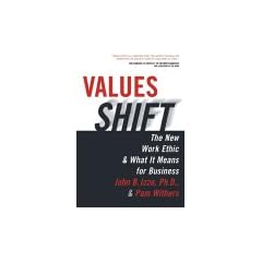 Values Shift