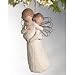 Angel's Embrace Ornament