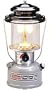 Coleman Two-Mantle Dual Fuel Powerhouse Lantern