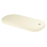 Luxo Coco Mat Mattress