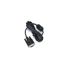 �G���y�b�N�X(EMPEX) �p�\�R���ڑ��p�f�[�^�P�[�u��  FG-5303