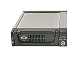 Storcase