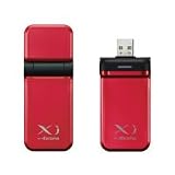 【白ロム】ドコモ　L-02C Xi対応USBデータカード　レッド