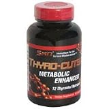 Thyro-Cuts II-SAN Metabolic Enhancer, 90ct